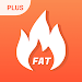 Fat Burning Workout Plus Topic