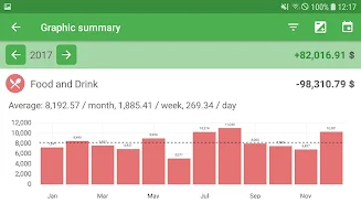 Easy Home Finance Screenshot 9