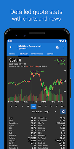 My Stocks Portfolio & Market Screenshot 2