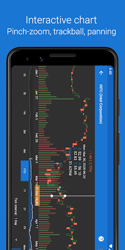 My Stocks Portfolio & Market Screenshot 5