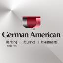 German American Mobile Banking APK