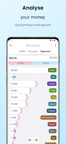 Monetal - Expense Tracker Screenshot 4