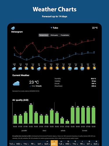 Ventusky: Weather Maps & Radar Screenshot 14