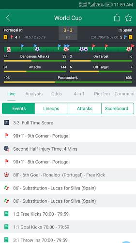 Soccer Predictions, Betting Tips and Live Scores Screenshot 1