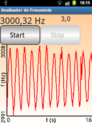 Frequency Analyzer Screenshot 1