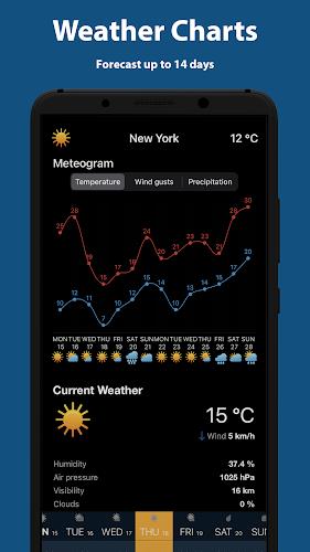 Ventusky: Weather Maps & Radar Screenshot 6