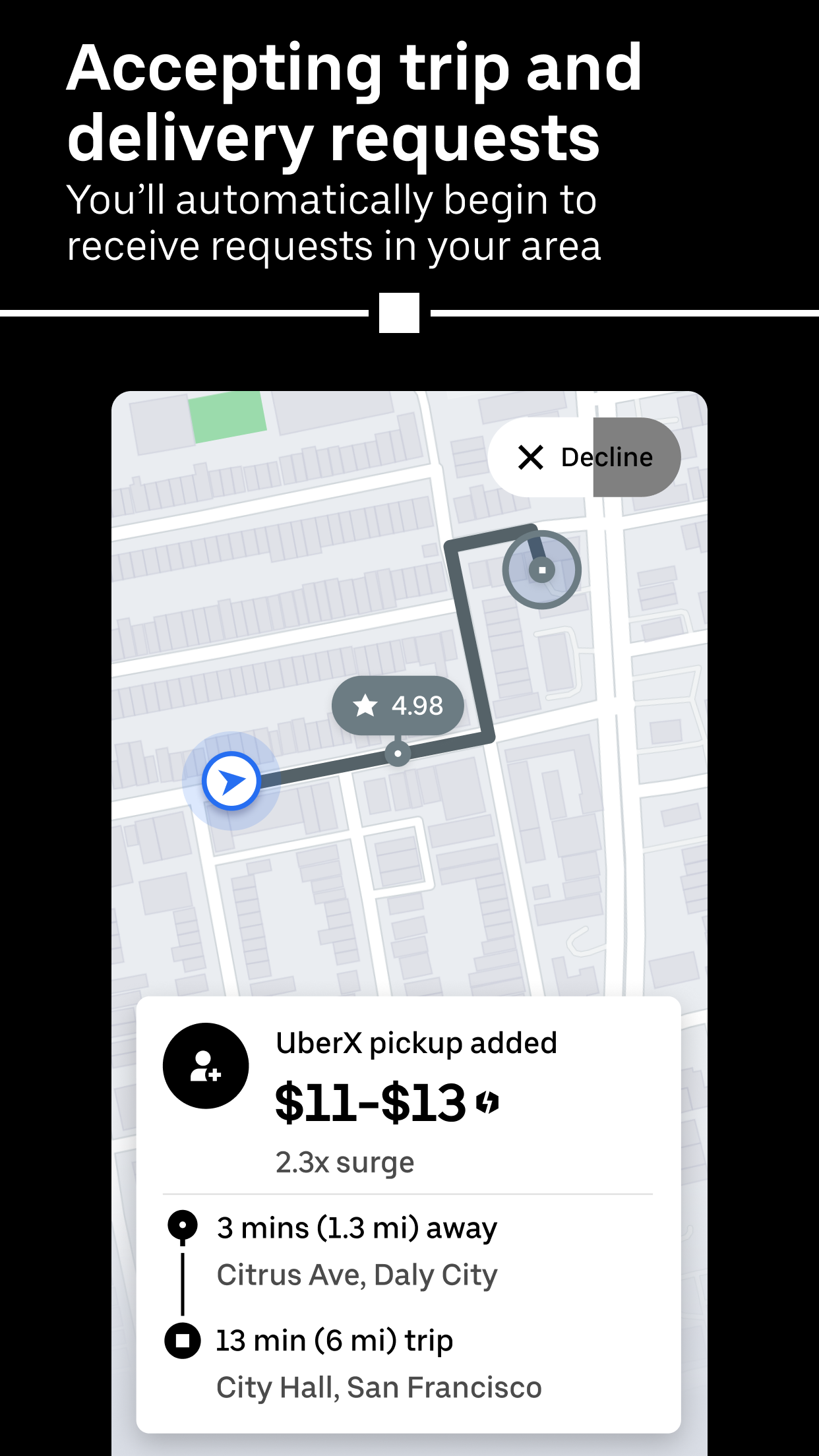 Tài xế Uber Screenshot 4