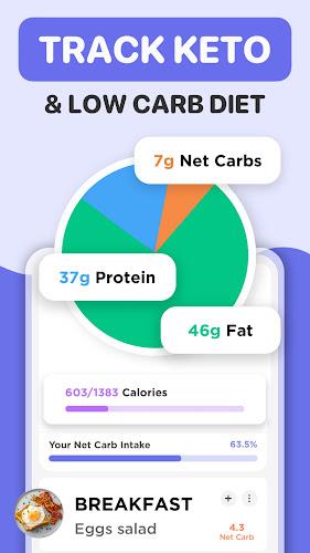 Keto Manager: Low Carb Diet Screenshot 2