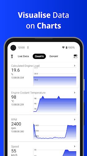 Piston - OBD2 Car Scanner Screenshot 5