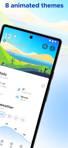 Overdrop - Weather & Widgets Screenshot 5