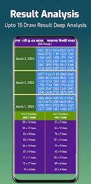 Lottery Result Sambad Screenshot 5