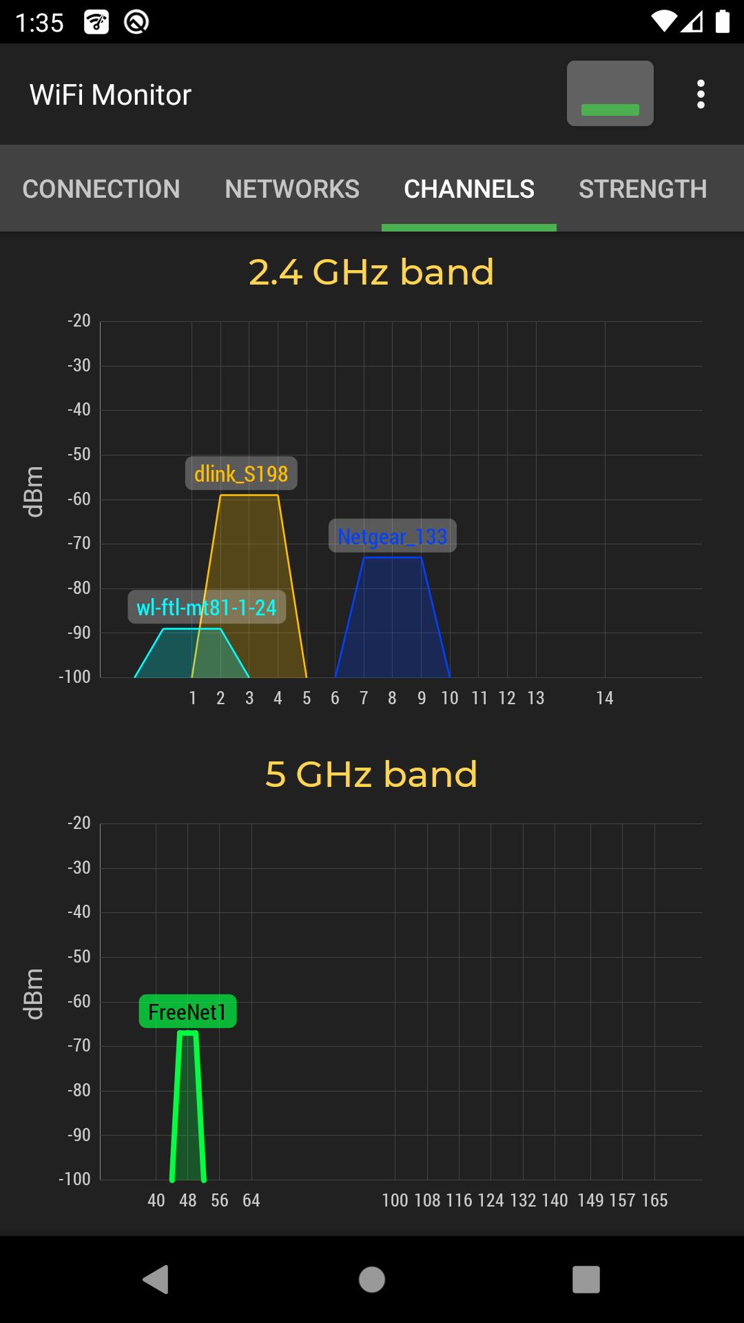 WiFi Monitor: network analyzer Screenshot 2