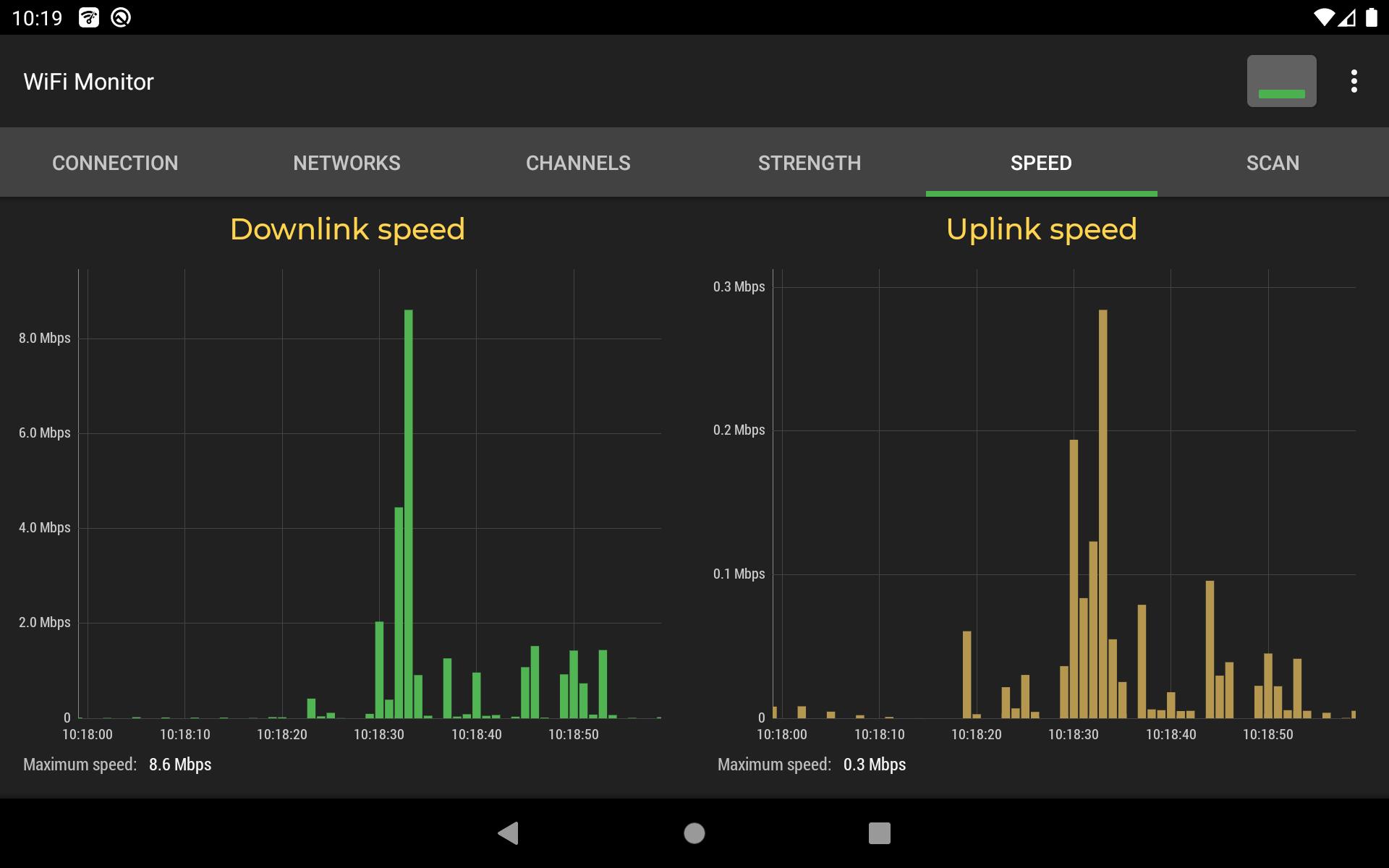 WiFi Monitor: network analyzer Screenshot 12