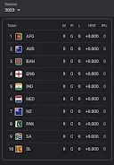 India vs SouthAfrica livematch Screenshot 1