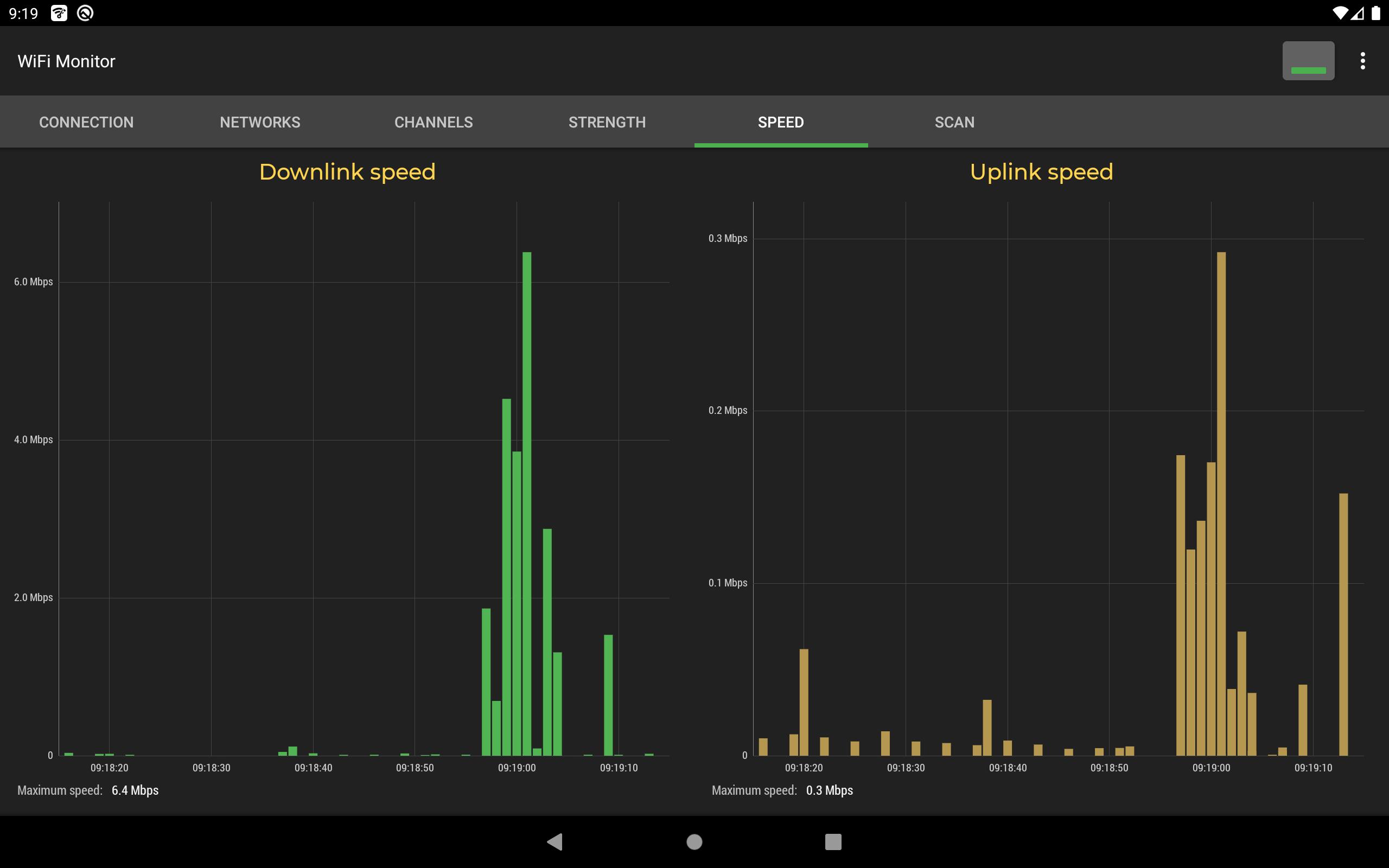 WiFi Monitor: network analyzer Screenshot 18