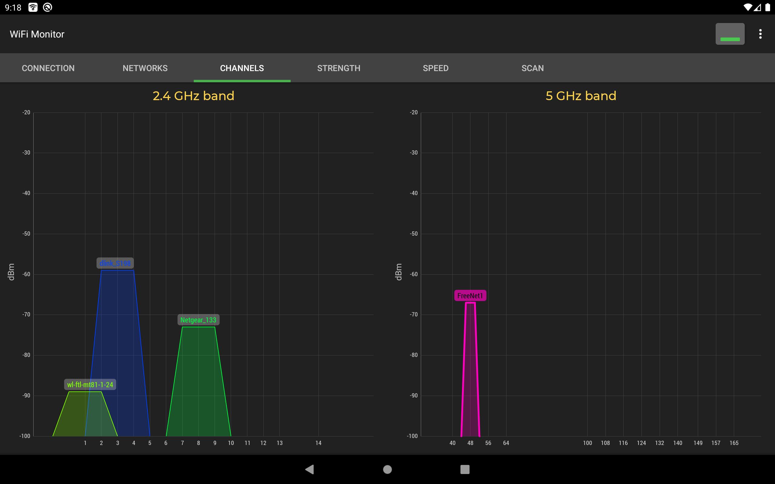 WiFi Monitor: network analyzer Screenshot 15