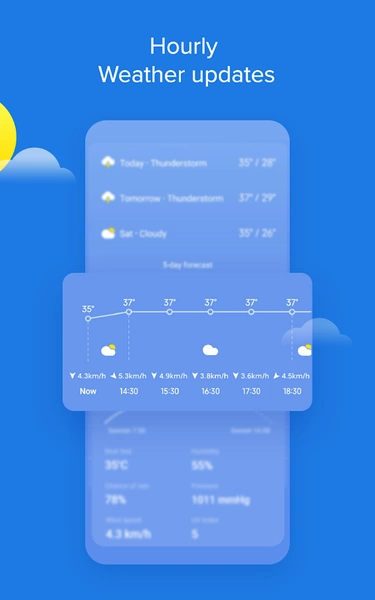 Weather - By Xiaomi Screenshot 2