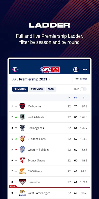 AFL Live Official App Screenshot 1