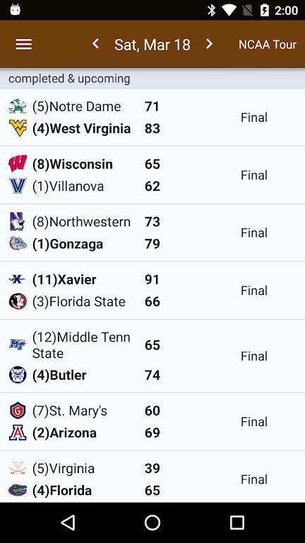 Sports Alerts- NCAA Basketball Screenshot 1