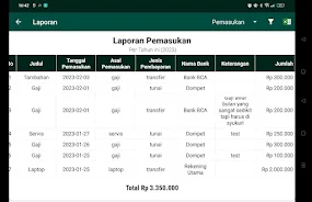 Keuangan Pribadi ku Screenshot 8