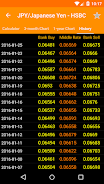 Hong Kong FX Rates Screenshot 5