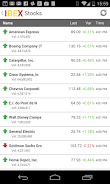 Stock Market Screenshot 2