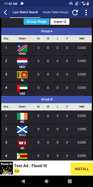 Points Table World ODI Cricket Screenshot 3