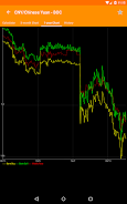 Hong Kong FX Rates Screenshot 9