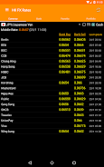 Hong Kong FX Rates Screenshot 7