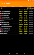 Hong Kong FX Rates Screenshot 8