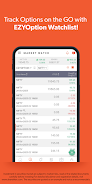 Sharekhan: Demat & Trading App Screenshot 5