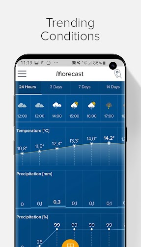 Weather & Radar - Morecast Screenshot 4