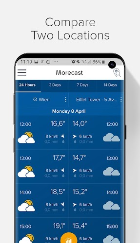 Weather & Radar - Morecast Screenshot 6