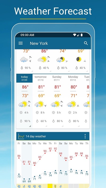 Weather & Radar – Pro Screenshot 3