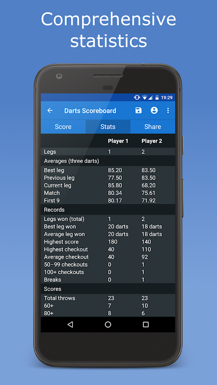 Darts Scoreboard Screenshot 2