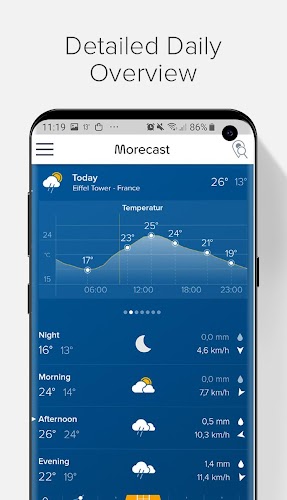 Weather & Radar - Morecast Screenshot 3