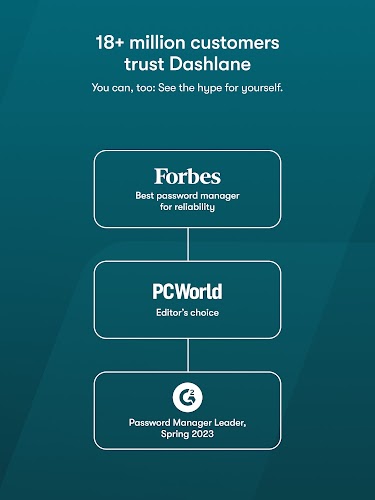 Dashlane - Password Manager Screenshot 14