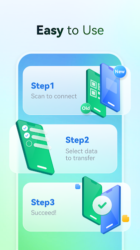 MobileTrans: Data Transfer Screenshot 4