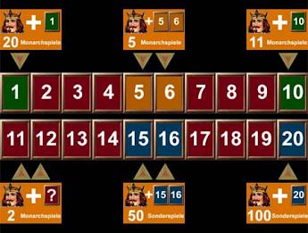 Gold Monarch Spielautomat Screenshot 5
