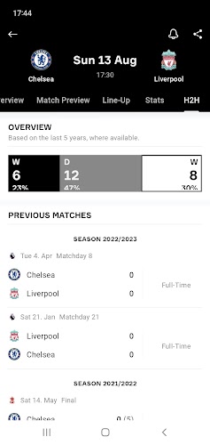 OneFootball-Soccer Scores Screenshot 4