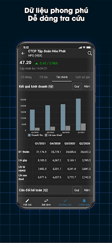 FireAnt - Chứng khoán, Đầu tư Screenshot 20