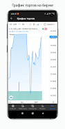 Exchange rates of Kyrgyzstan Screenshot 8