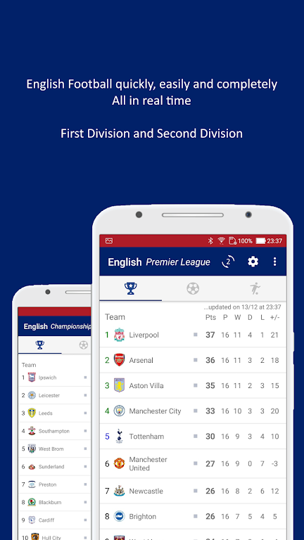 English Football 2023/24 Screenshot 1