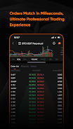 Deepcoin: Buy Bitcoin & Crypto Screenshot 13