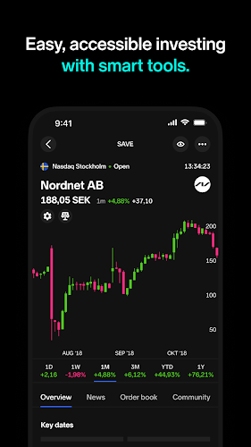 Nordnet: Aktier & Fonder Screenshot 8