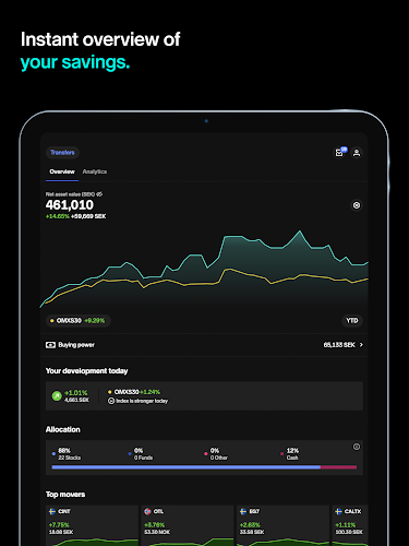 Nordnet: Aktier & Fonder Screenshot 19