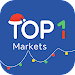 TOP1 Markets-Social Trading Topic