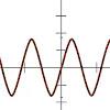 Frequency Converter Topic