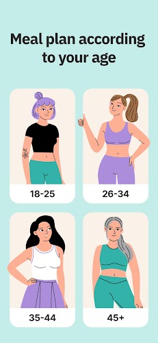 Unimeal: Healthy Diet&Workouts Screenshot 2