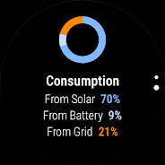 mySolarEdge Screenshot 14